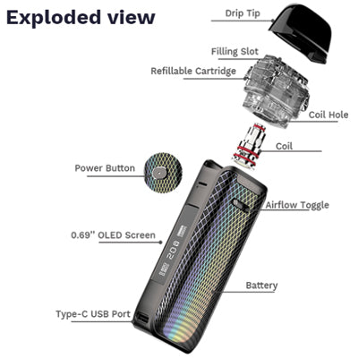 Vaporesso Luxe PM40