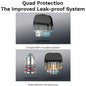 VAPORESSO |Lux PM40 | Replacement Pod